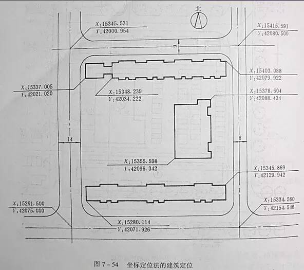 市政工程豎向設計的總結！_57