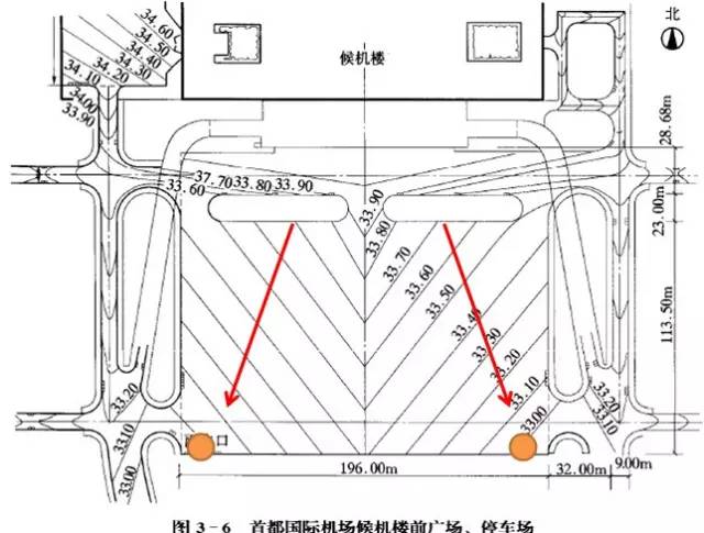 市政工程豎向設計的總結！_49
