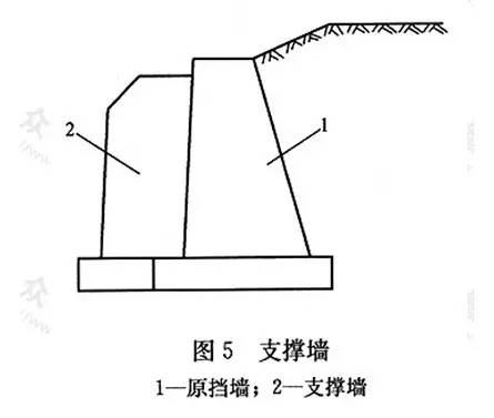 市政工程豎向設計的總結！_17