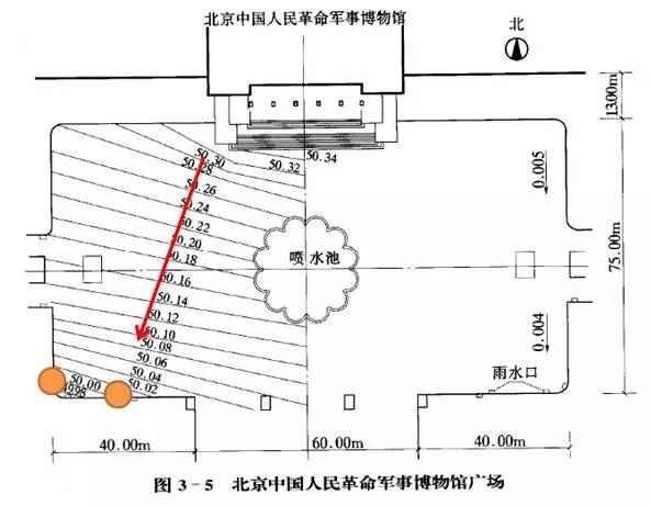 市政工程豎向設計的總結！_48