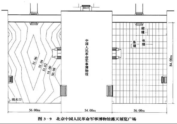 市政工程豎向設計的總結！_51