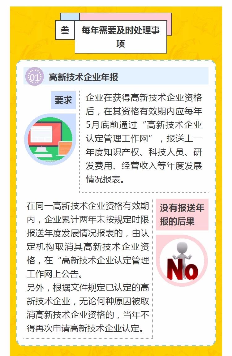 全國開始嚴查高新技術企業！快看看需要注意什么!