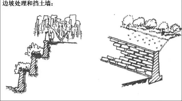 市政工程豎向設計實用技巧總結!很有用