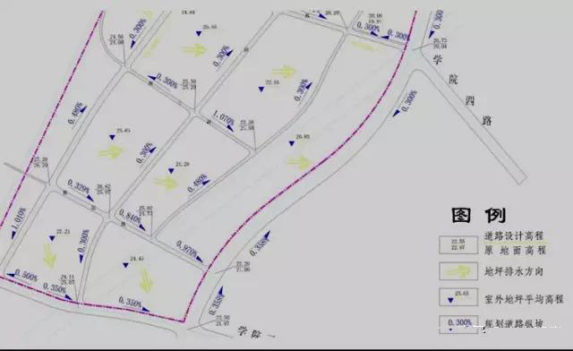 市政工程豎向設計實用技巧總結!很有用