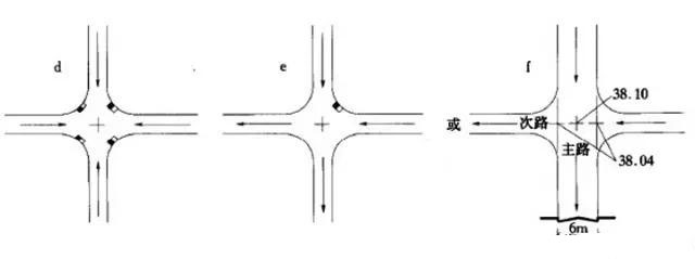 市政工程豎向設計實用技巧總結!很有用