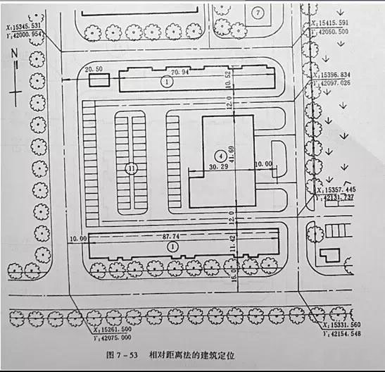 市政工程豎向設計實用技巧總結!很有用